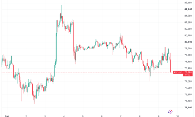 Bitcoin Avoids a Retest of $80,000 as Oil Returns Above $100 per Barrel