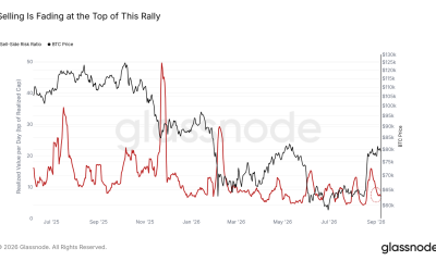 Bitcoin Hodlers ‘Selling Less’ As Sell-Side Risk Returns To Lows
