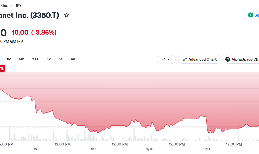 Metaplanet Cuts Series 10 Stock Pool by 41%, Plans Hong Kong Subsidiary