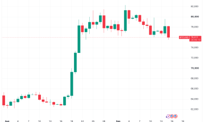 Bitcoin Drops to $75.6K on CLARITY Act Uncertainty and a Fresh Bond-Yield Surge