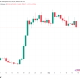 Bitcoin Drops to $75.6K on CLARITY Act Uncertainty and a Fresh Bond-Yield Surge