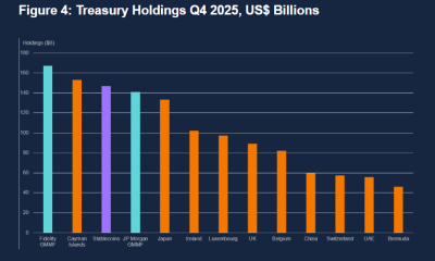 Stablecoins Could Strengthen US Dollar, BoE Official Says