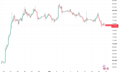Bitcoin Stays Near Monthly Lows as Fed Rate-Hike Odds Pass 90%