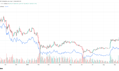 Kyle Samani Predicts SOL Flippening, Claims ‘No One’ Uses ETH