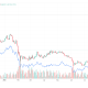 Kyle Samani Predicts SOL Flippening, Claims ‘No One’ Uses ETH