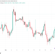Bitcoin Follows US Bond Yields Higher as BTC Returns to $81,000