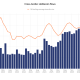 Cross-Border Stablecoin Flows Surge 78% to $220B