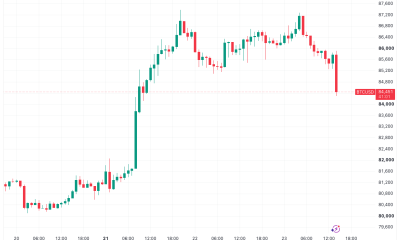 Bitcoin Threatens Sub-$84,000 Breakdown as Long Liquidations Spike