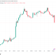 Bitcoin Threatens Sub-$84,000 Breakdown as Long Liquidations Spike