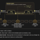 Researchers Propose Zcash-Style Bitcoin Privacy Without Soft Fork