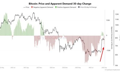 Bitcoin Drops to $76.4K as Demand Turns Negative, Asian Stocks Slide