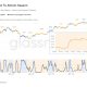Onchain Metric Fires New Altseason Signal Amid Flat Bitcoin Dominance