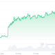 HYPE Price Could Suffer As Binance Takes Its Revenue: Alice Liu