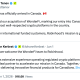 Coinbase Launches Crypto Futures With 10x Leverage in Canada