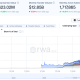 Kraken Lets xStocks Holders Earn Yield Through DeFi