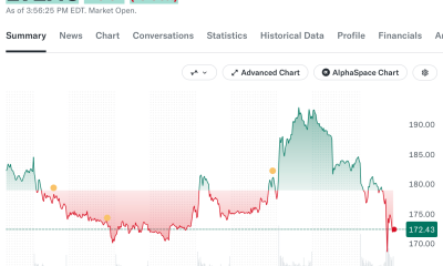Coinbase, Circle Drop 10% After CLARITY Act Vote