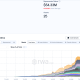 MoonPay Adds WisdomTree Fund to Stablecoin Reserve Strategy