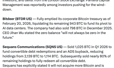 Sequans Sells Remaining 314 BTC, Exits Bitcoin Treasury