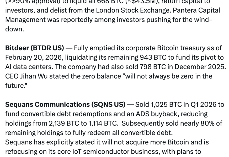 Sequans Sells Remaining 314 BTC, Exits Bitcoin Treasury