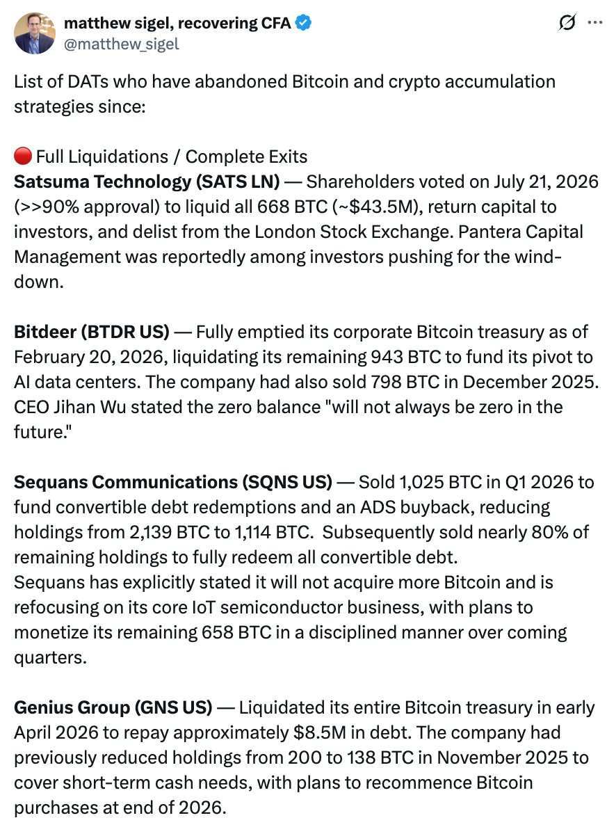 Sequans Sells Remaining 314 BTC, Exits Bitcoin Treasury