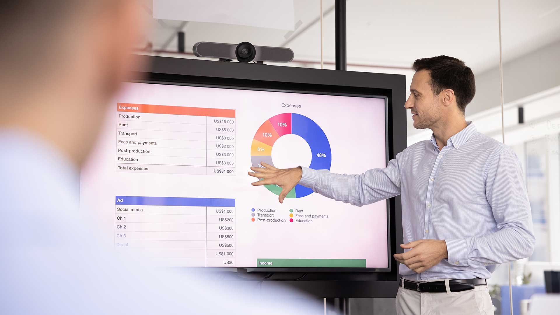 Financial services leaders face complexity and training gap