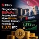 Crypto Breaking News
