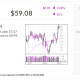 Exelixis Stock Shrugs Off Earnings Malaise To Break Out