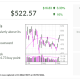 AMD, Stock Of The Day, Runs Past Early Buy Point As Chipmaker Returns To Favor