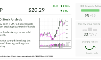 Stock Of The Day XP, The Charles Schwab Of Brazil, Nears Buy Point