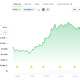 Winners And Losers Of SEC’s New Tokenized Stocks Rules
