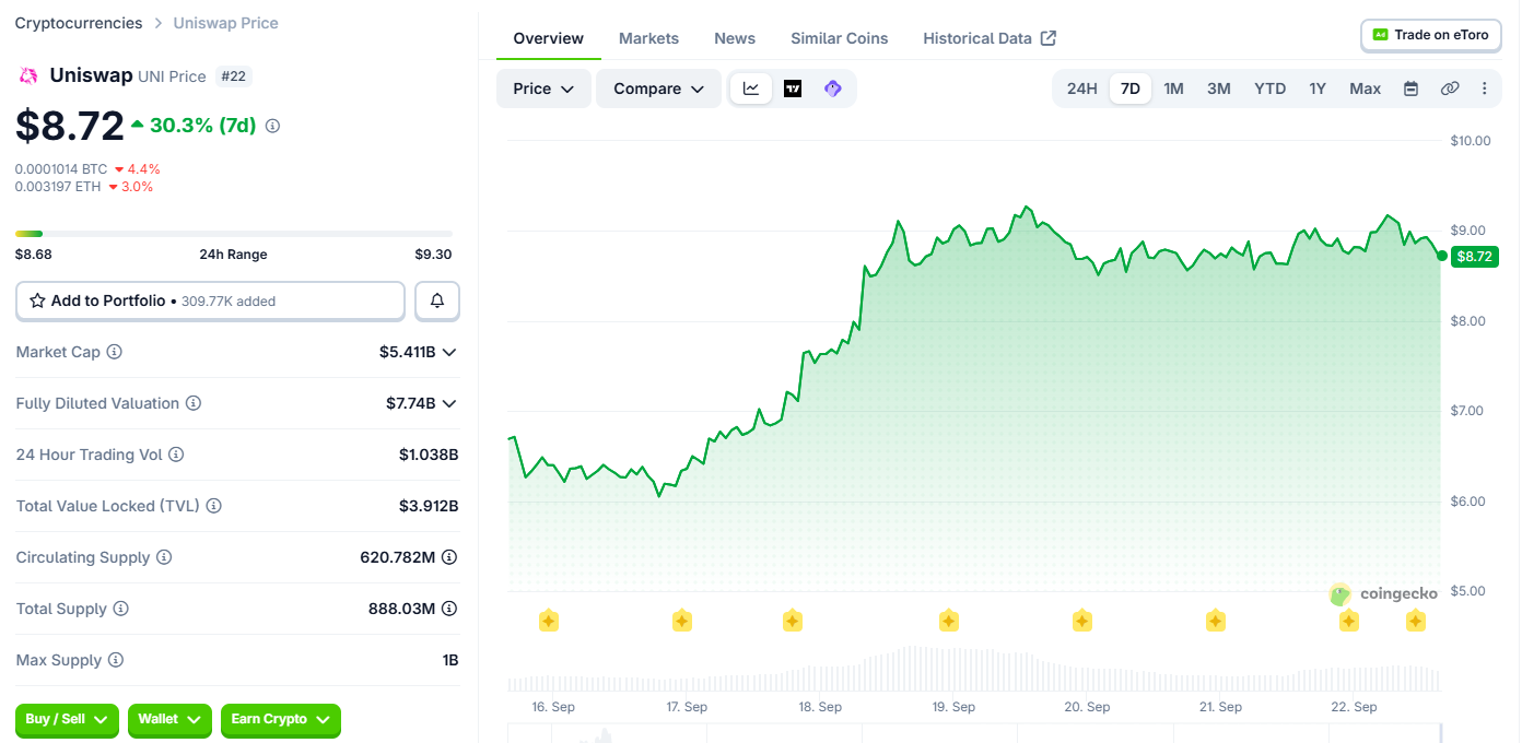 Winners And Losers Of SEC’s New Tokenized Stocks Rules