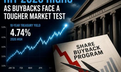 Crypto Breaking News