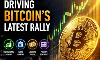 Crypto Breaking News
