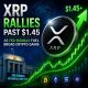 Crypto Breaking News