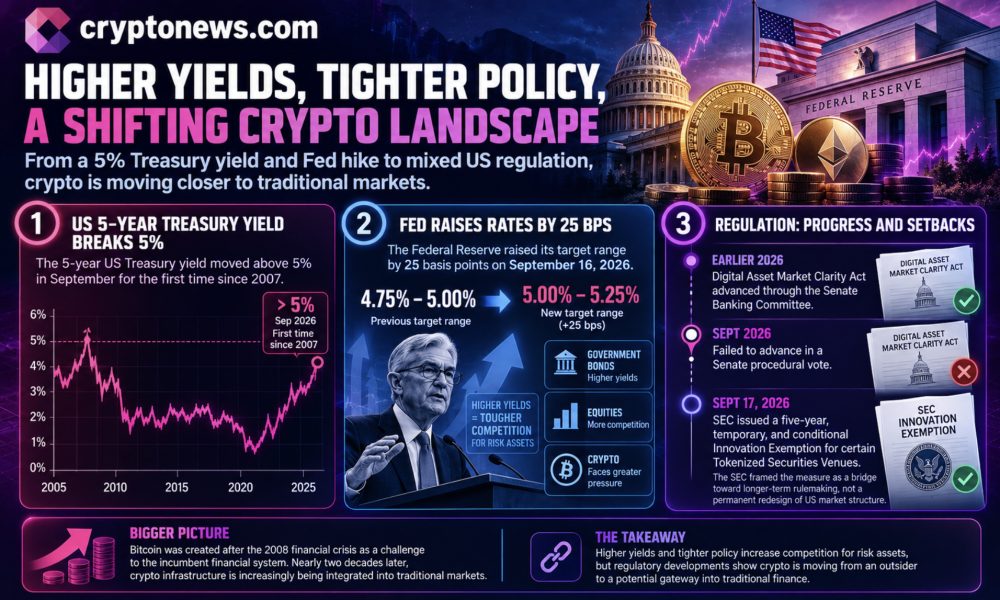 Tokenized stocks may expand crypto access to equities, but legal rights, custody and liquidity determine what investors actually own on-chain.