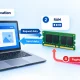 Application Data Flow RAM and SSD Paging.webp