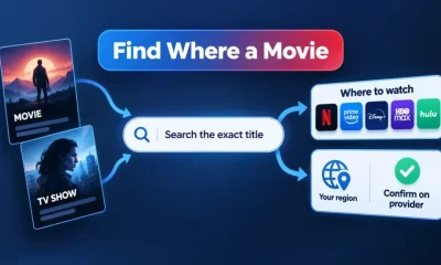 Find Where a Movie Streams 1024x576.webp