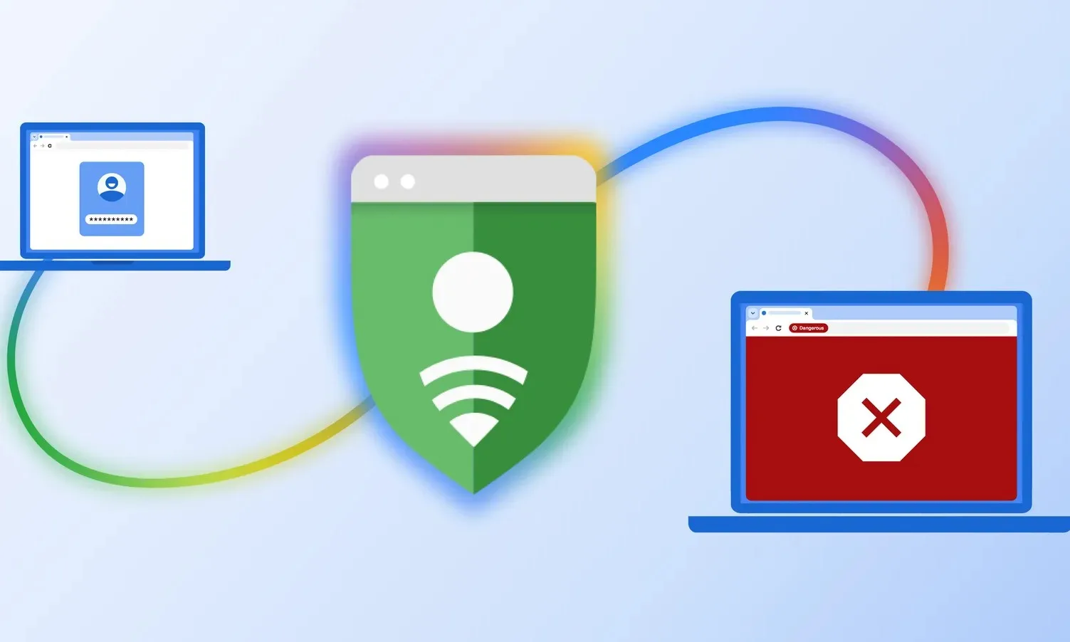 Google Chrome enhanced production