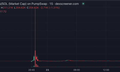 Pump Fun's Kimchi partnership has turned into chaos
