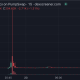 Pump Fun's Kimchi partnership has turned into chaos