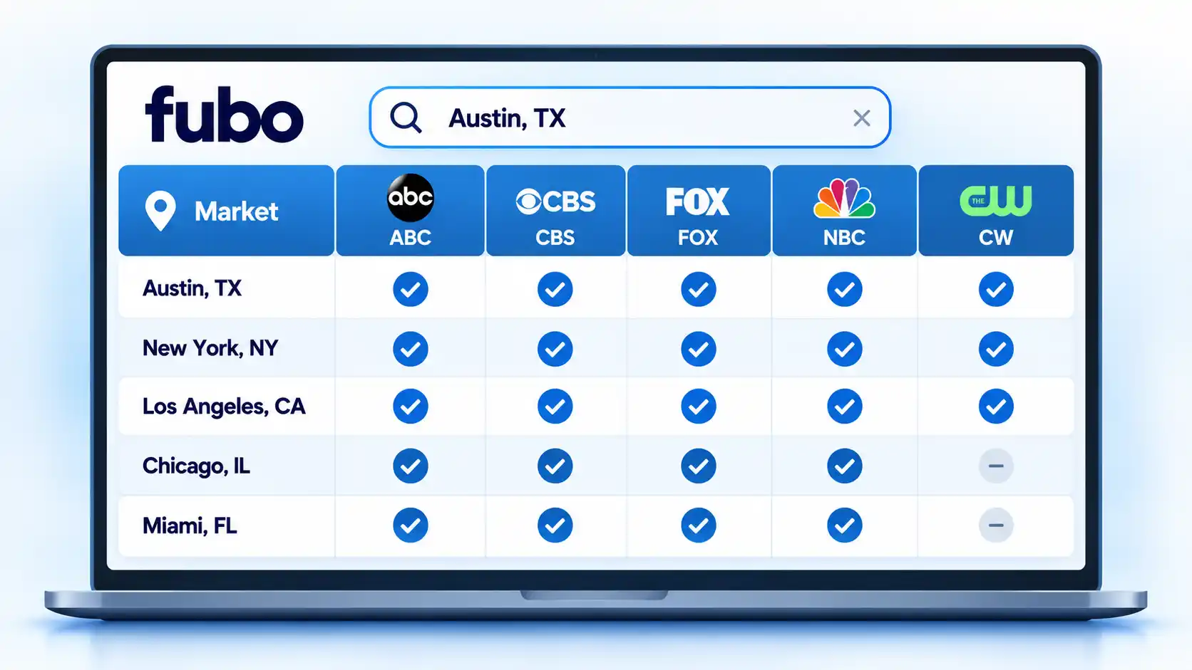 fubo channel list plans add ons local networks local channel table.webp