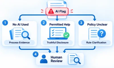 human written content flagged ai response decision flow.webp