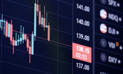 Digital candlestick chart showing market trends on a dark trading screen