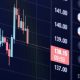 Digital candlestick chart showing market trends on a dark trading screen