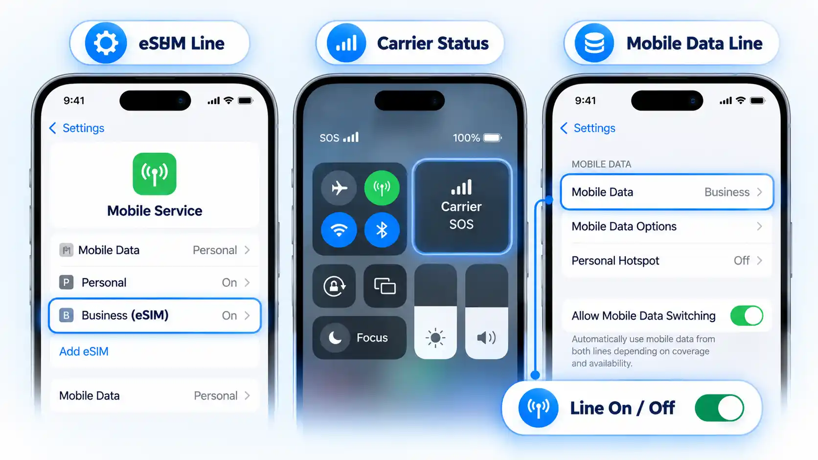 my esim not working iphone status settings walkthrough.webp