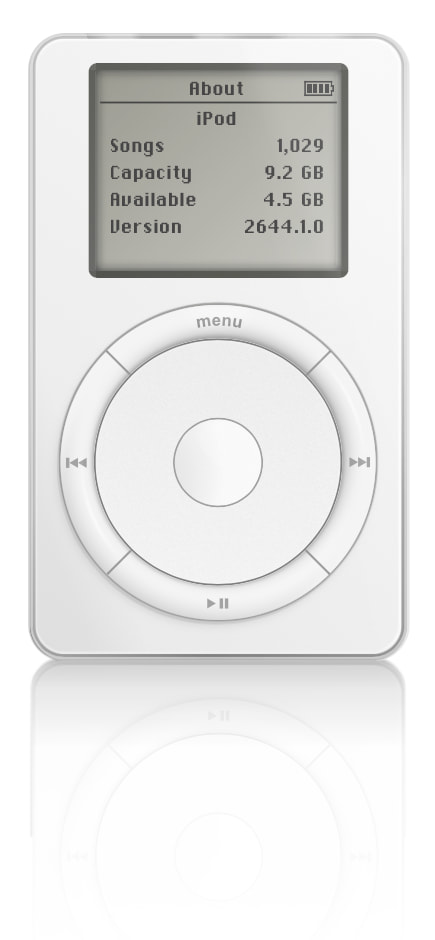 original ipod about