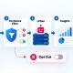 urban vpn review free worth using privacy data flow.webp